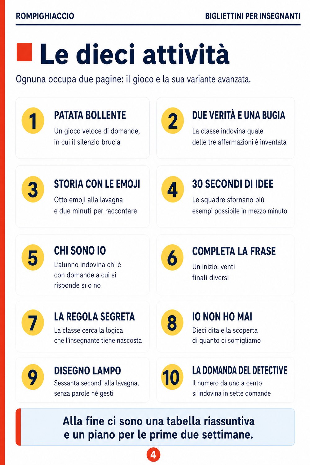 Rompighiaccio — pagina 2