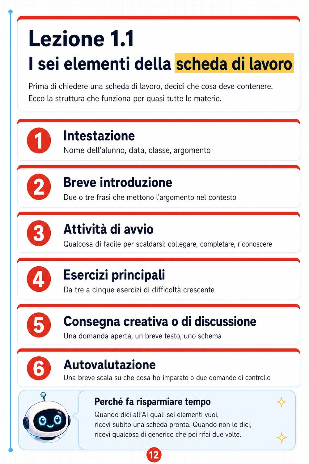 Corso pratico di AI per le risorse didattiche — pagina 3