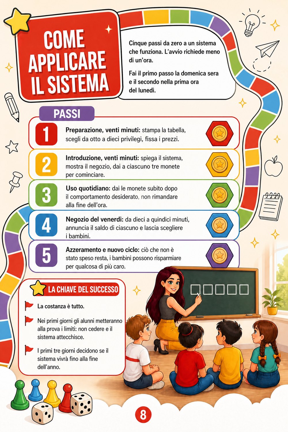 Il tesoro della classe — pagina 4