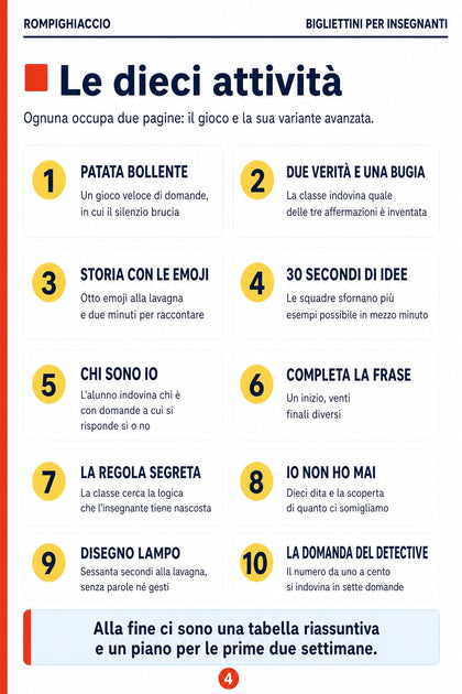Rompighiaccio — pagina interna