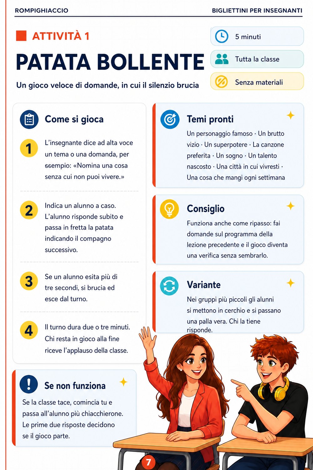 Rompighiaccio — pagina 3