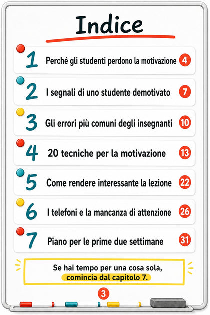 Come motivare gli studenti demotivati — pagina interna