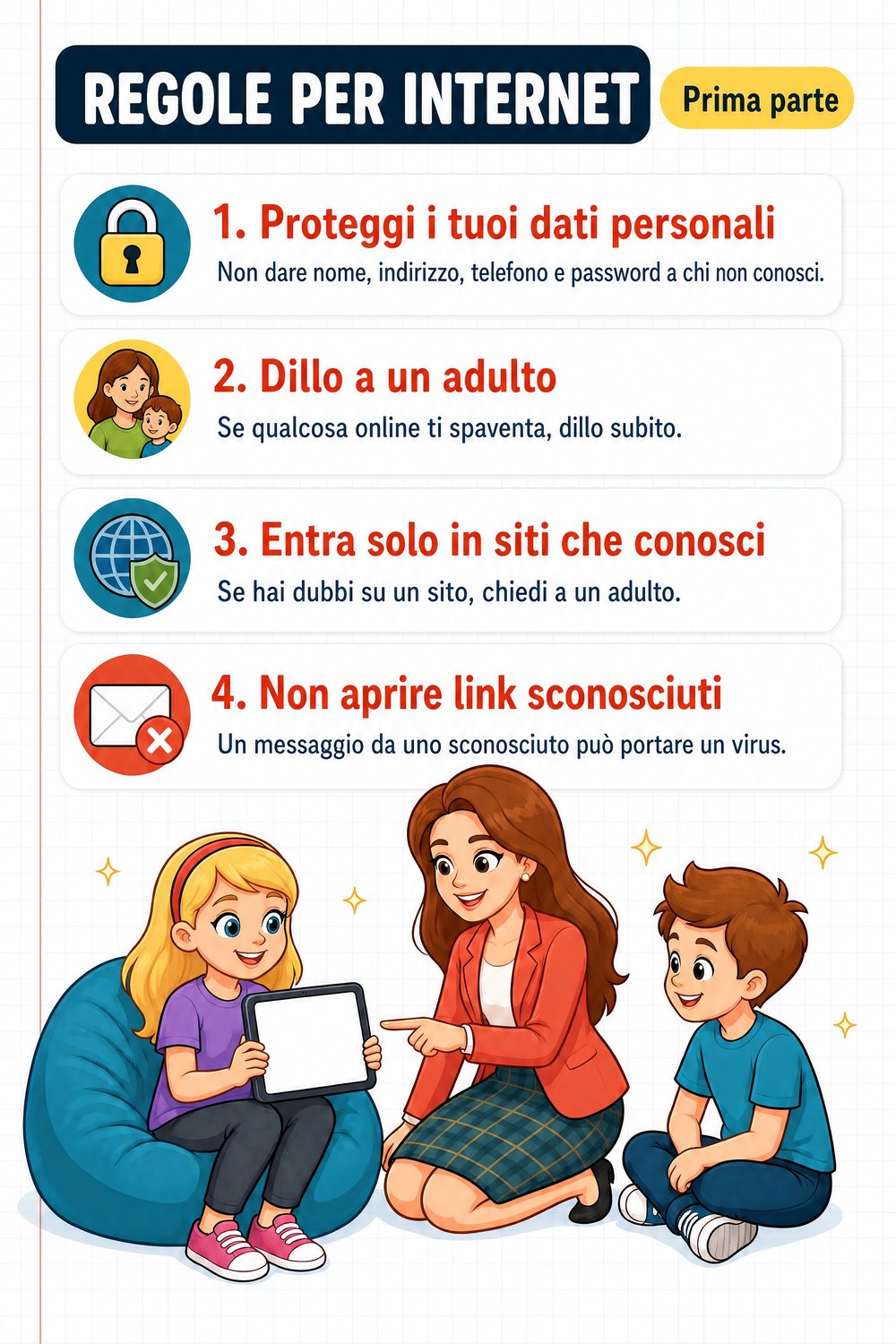 30 risorse didattiche — pagina 5